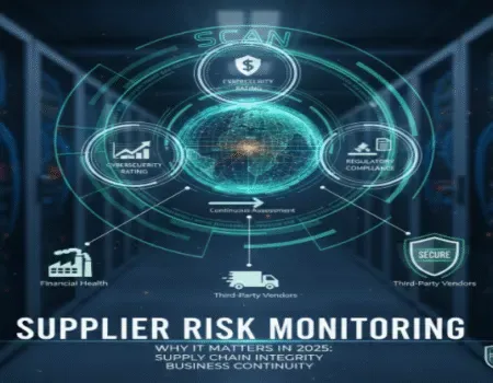 Diagram of continuous supplier risk monitoring scanning financial health, cybersecurity rating, and regulatory compliance